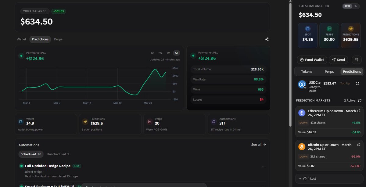 mayur pandya tweet media