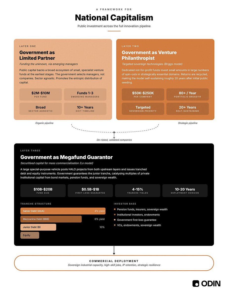 Dan Gray tweet media