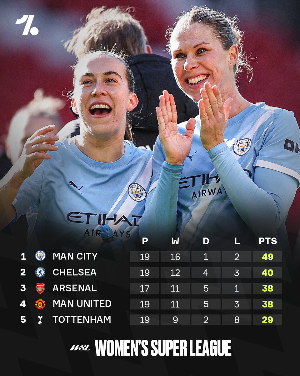 OneFootball tweet media