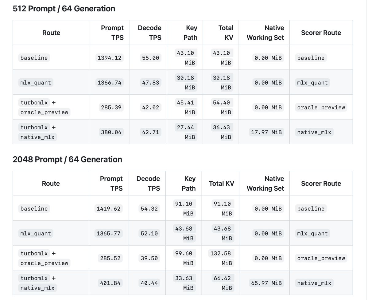 Alican Kiraz tweet media