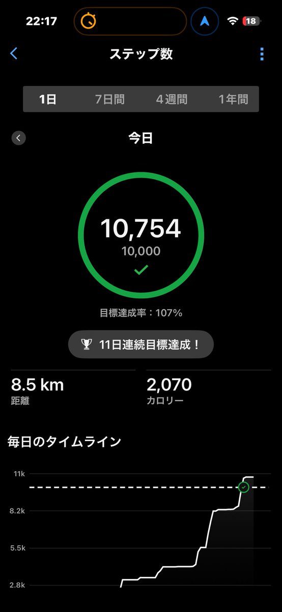 maruo_FD|R8中小企業診断士受験生 tweet media