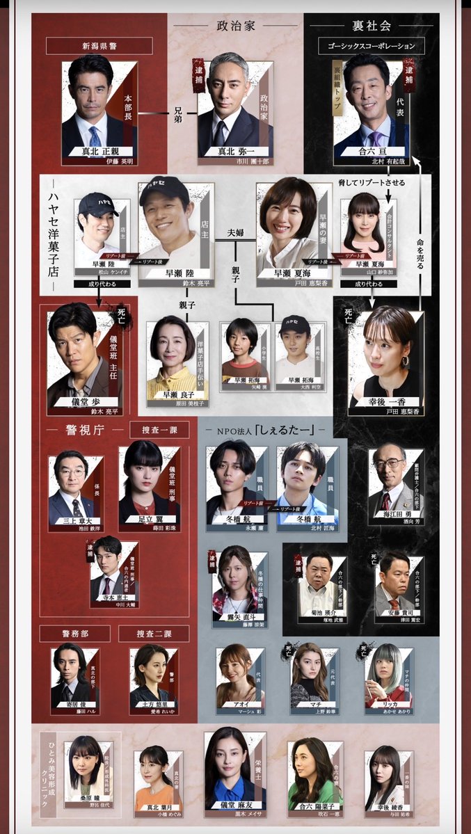 yotchan👑🐃 🎯 🍃 C+R🥜4/14🌾5/10⚓7/14.15 tweet media