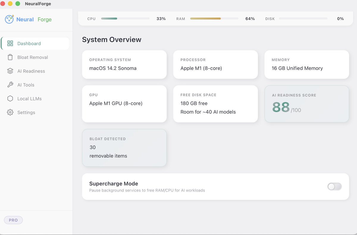 senor no-code tweet media