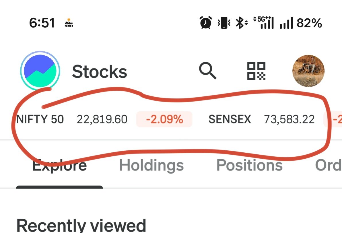 kulvardhan_nimbark🇮🇳🇮🇳 tweet media