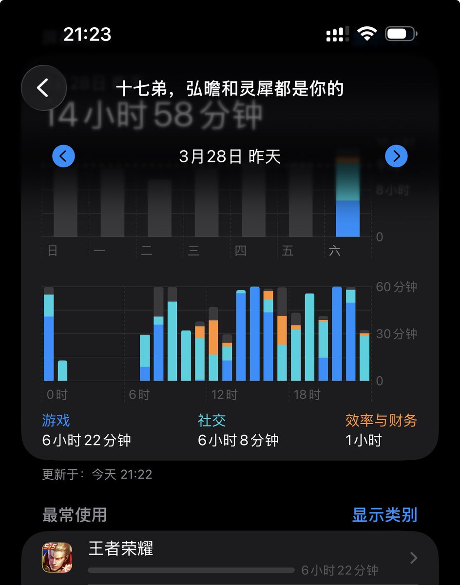 并不喜欢吃鱼 tweet media