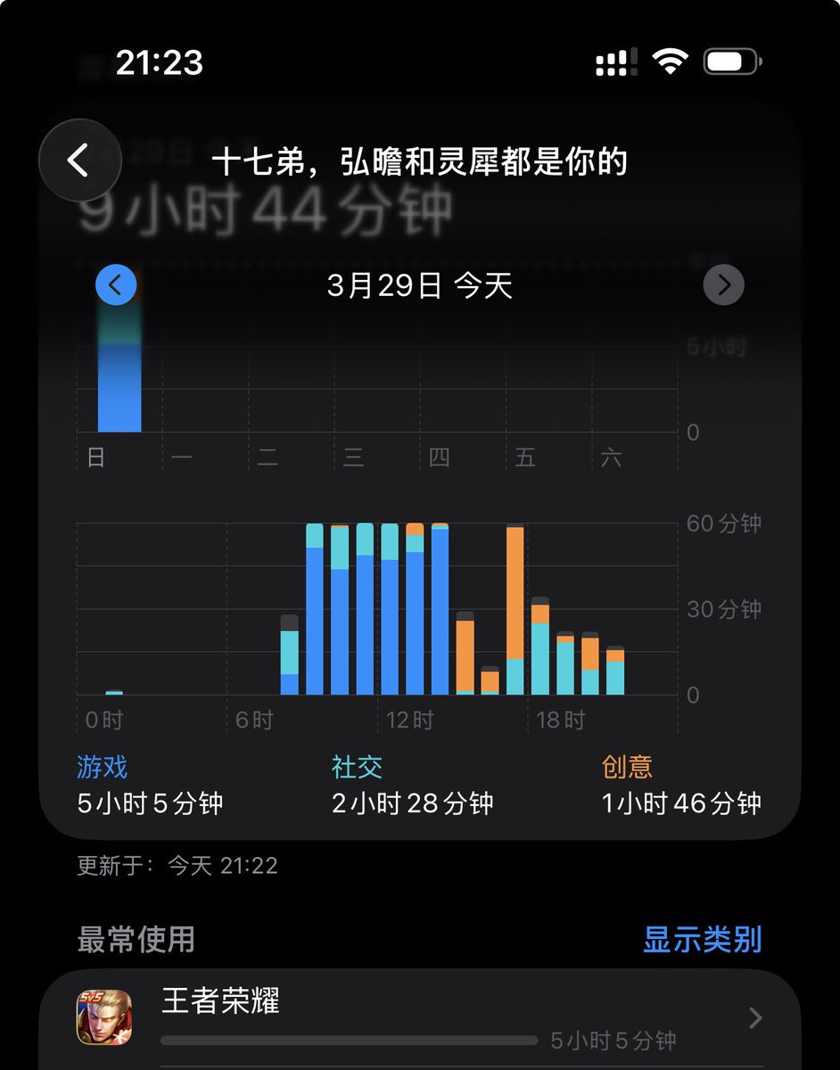 并不喜欢吃鱼 tweet media