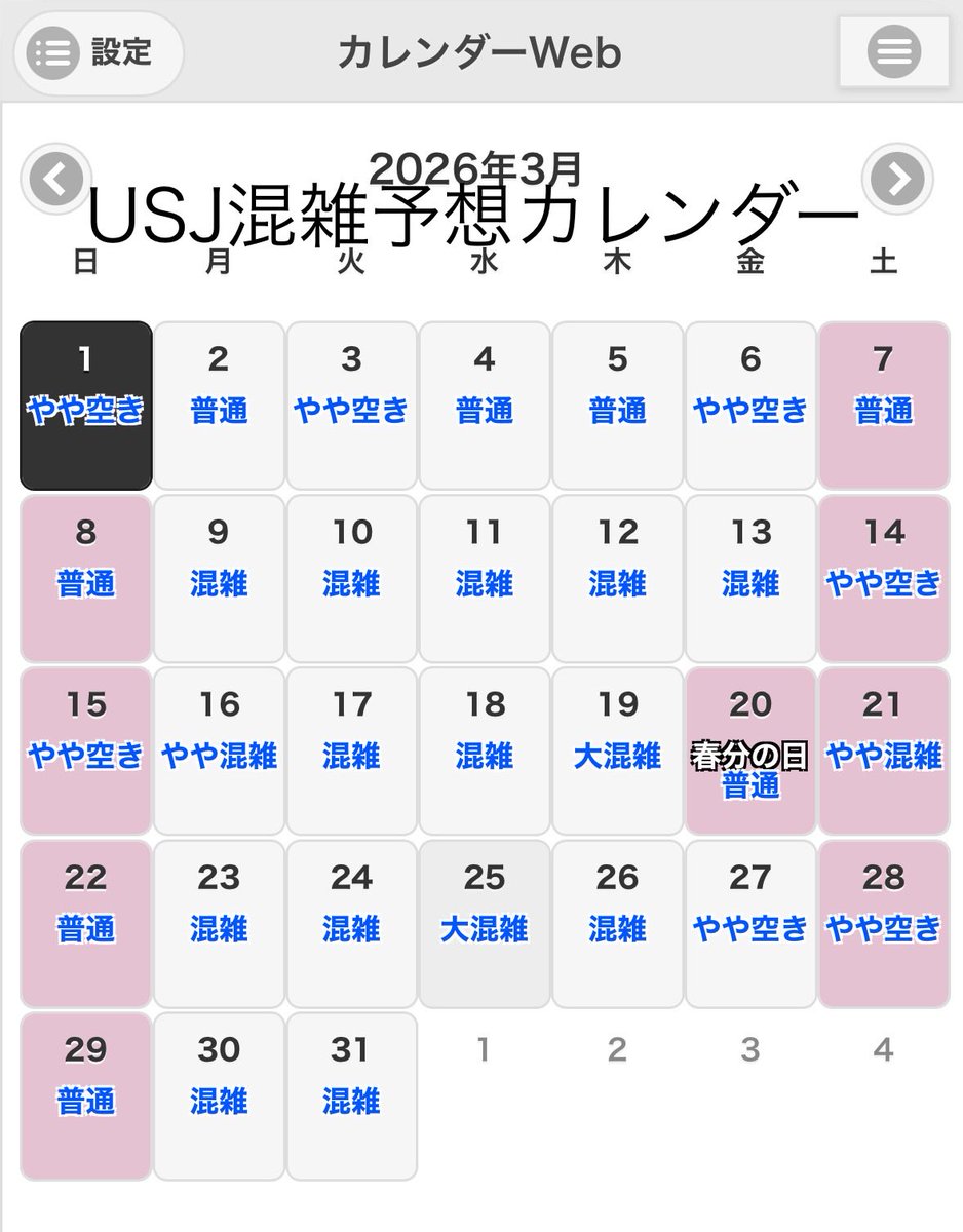 4SFoRNHTLLv5dh9's tweet photo. ユニバ3月26日のアトラクション1日平均待ち時間
ハリドリ前日70分→100分
バックドロップ前日80分→105分
ダイナソー前日65分→95分
ジャーニー前日85分→95分
マリオカート前日125分→135分
トロッコ前日休止→175分
（ニンテンドー整理券制→抽選券配布終了　I）
混雑度レベル→7
#usj #USJファン https://t.co/DcWli2epRk
