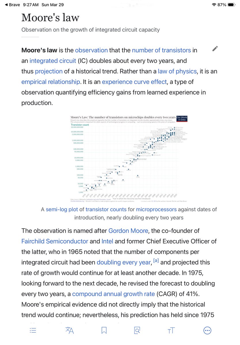 Serving Bitcoin tweet media
