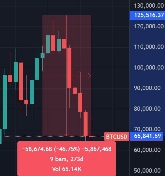 France Cryptos 🔗 tweet media