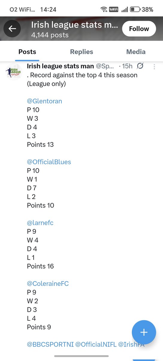 Darryl Abernethy tweet media