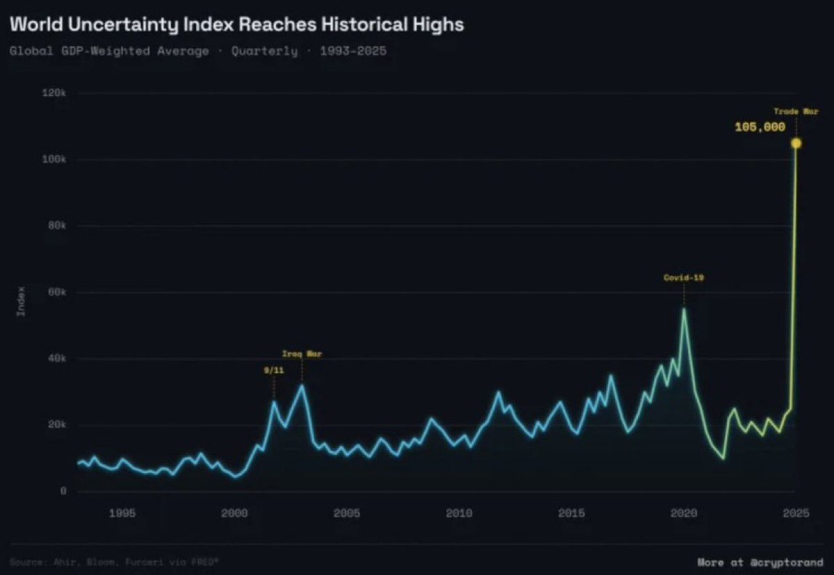 Barchart tweet media