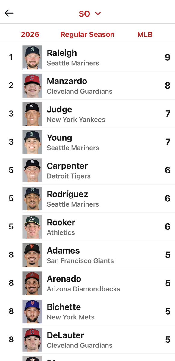 Fryedaddy/Frito tweet media