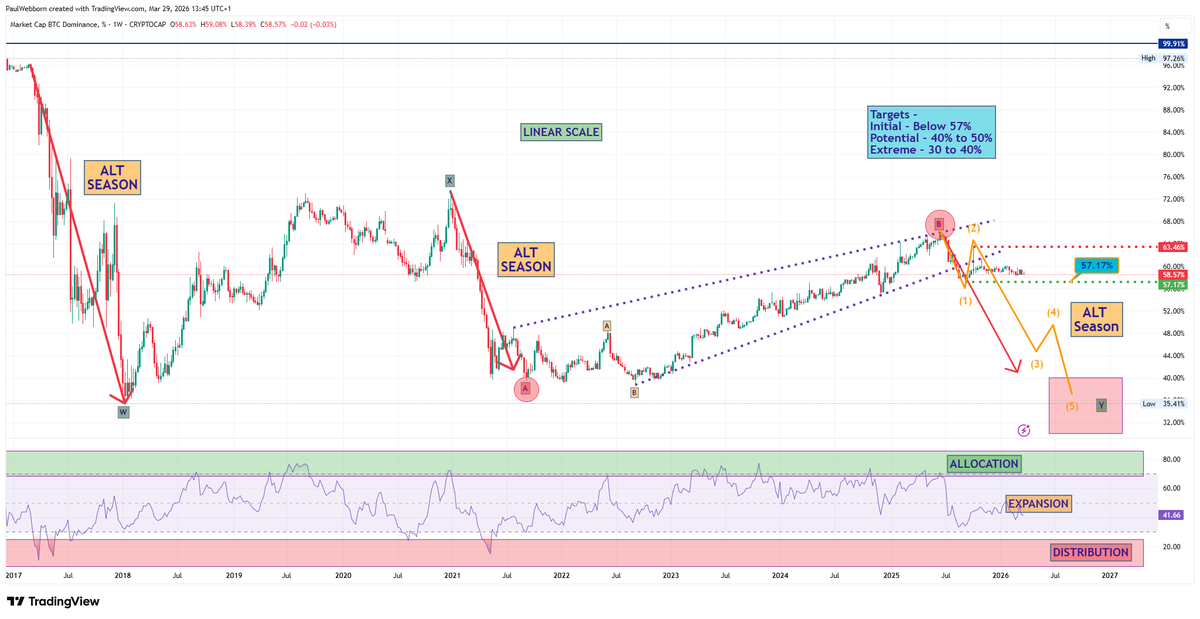 Paul Webborn tweet media