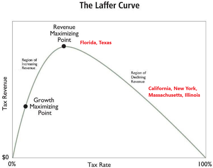 Wall Street Mav tweet media