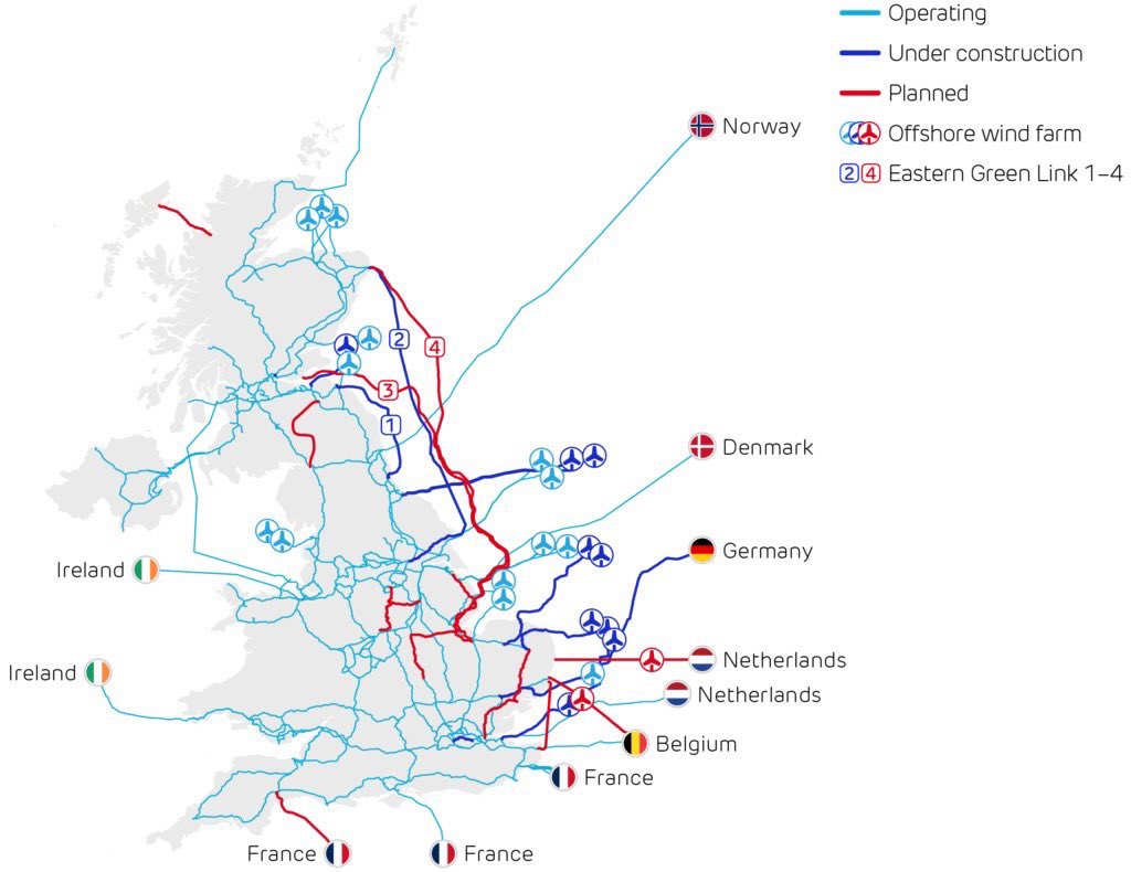 Kate, Florence and James tweet media