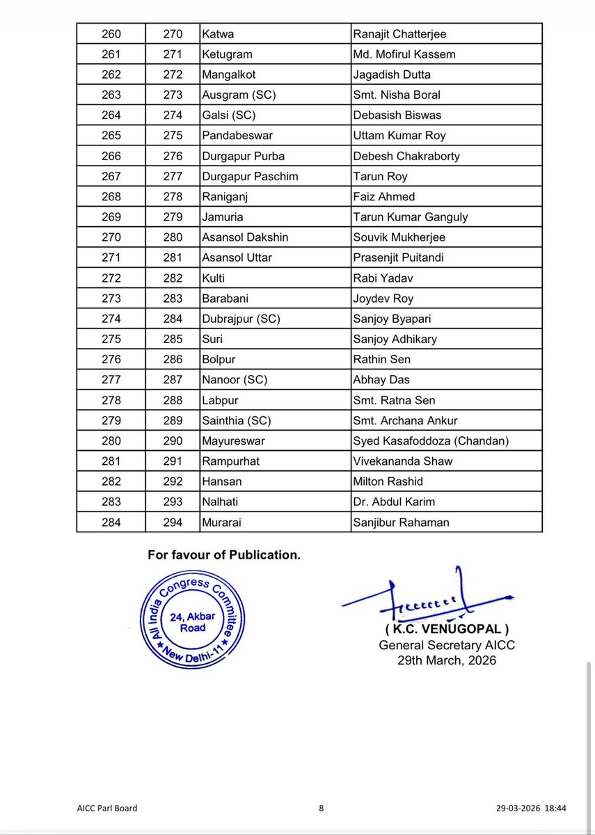 INC Sandesh tweet media