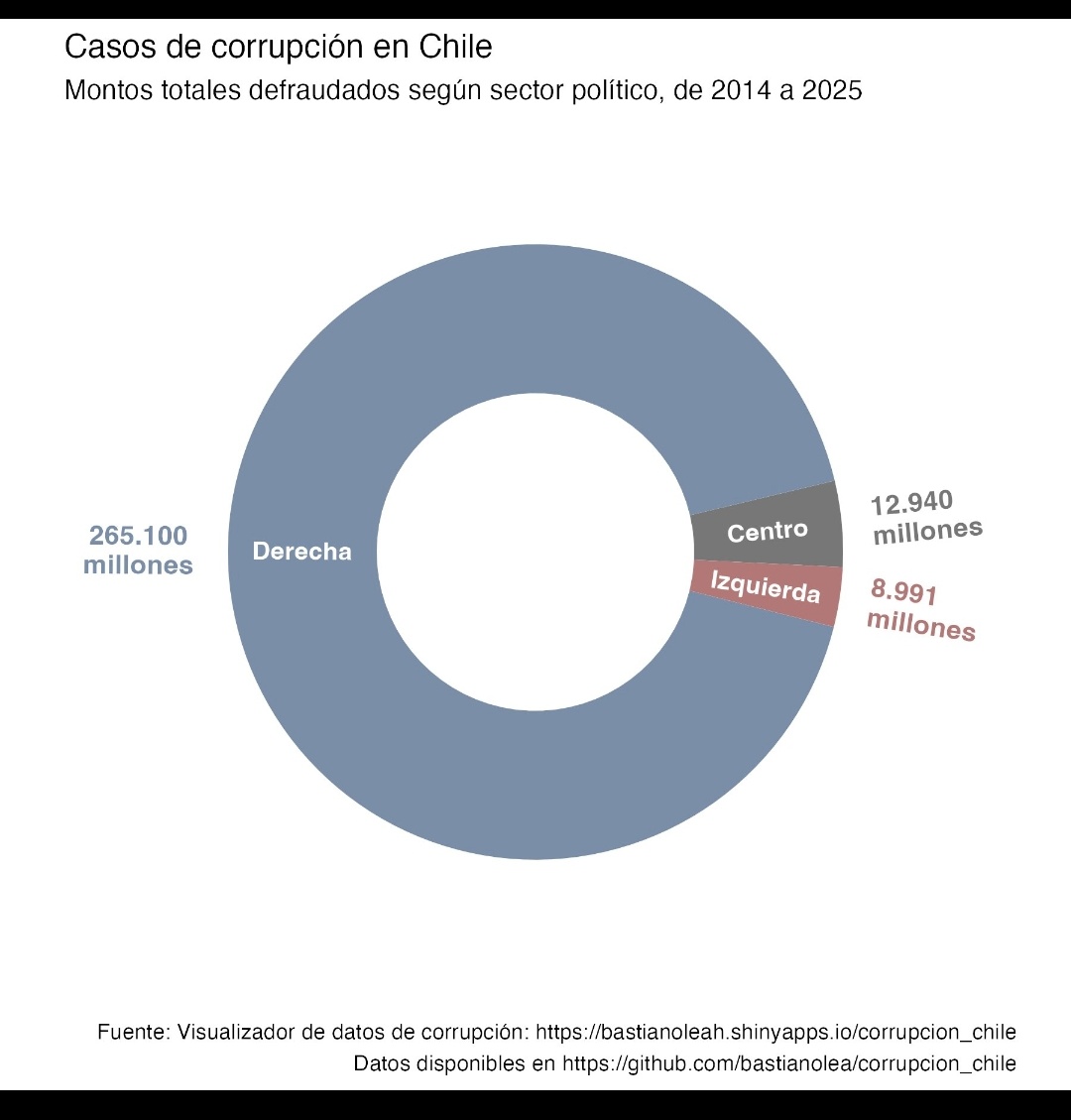 Doctor Profesor tweet media