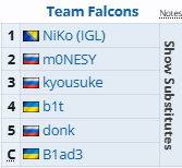 legit RLCS leaks tweet media