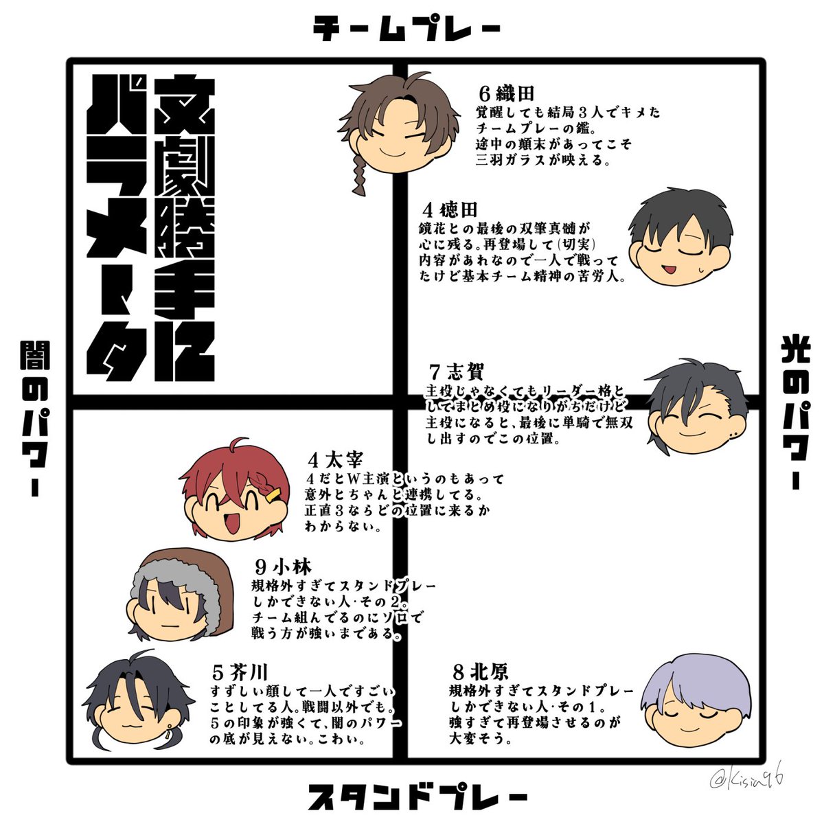 きしあ tweet media