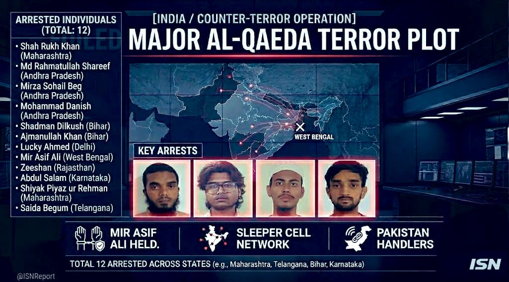 REACH 🇮🇳 (UK) Chapter tweet media