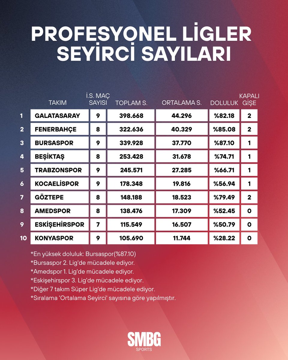 Anti Pesimist Genel Başkanı tweet media