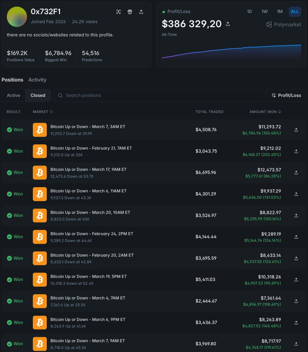 Shelpid.WI3M tweet media