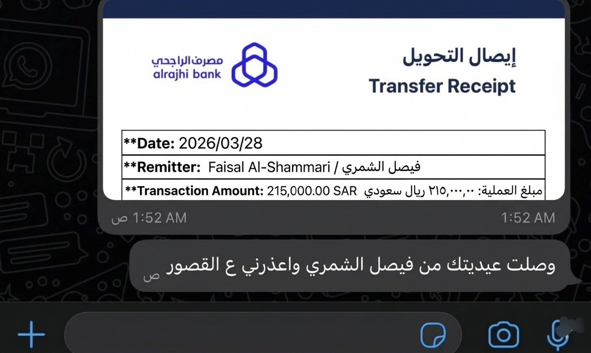 الأميرة رانيا سمير مسؤله الإدارة المالية tweet media