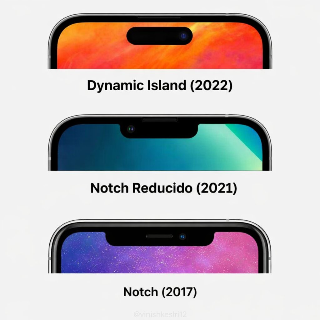 Appledata tweet media