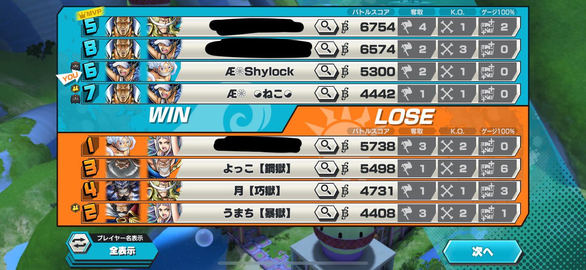 Anhoko_Games's tweet photo. †聖獄ノ卍盟†様(@seiman_666 )
チャレバト対戦ありがとうございました🎶
とても強かったです🔥

 #バウンティラッシュ 
 #ONEPIECE https://t.co/HolaCOMwgV