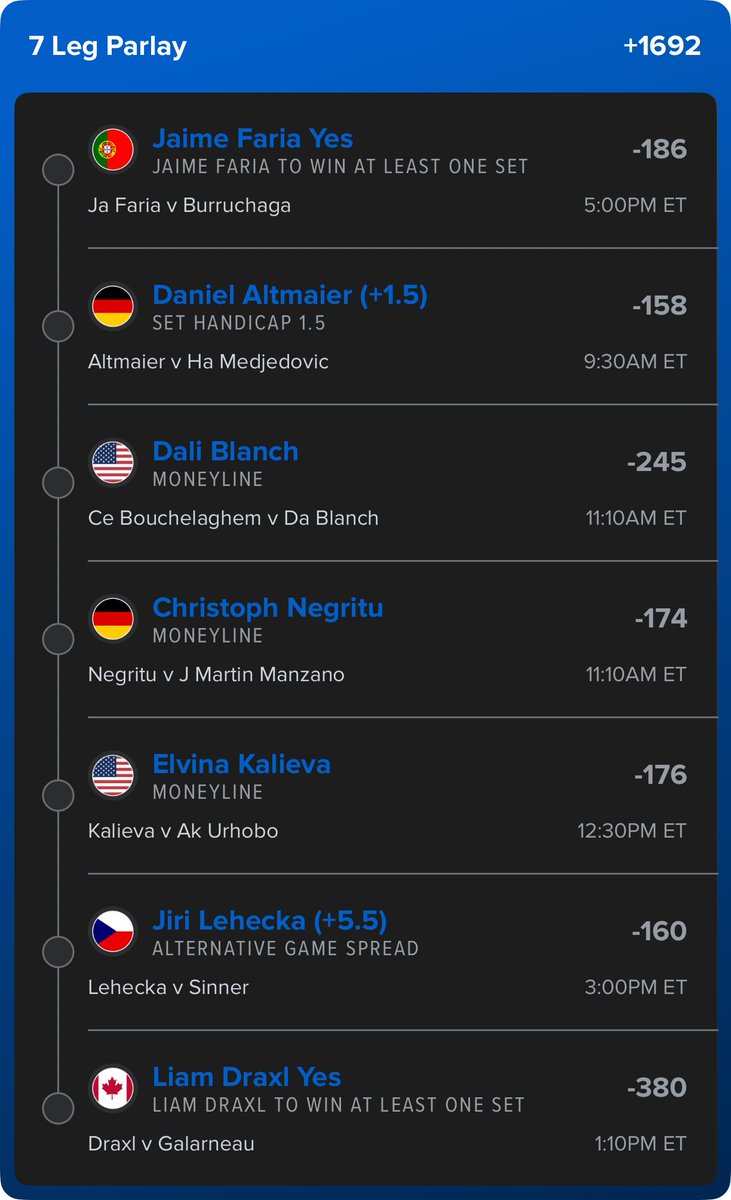 Tadpole Sports Betting tweet media