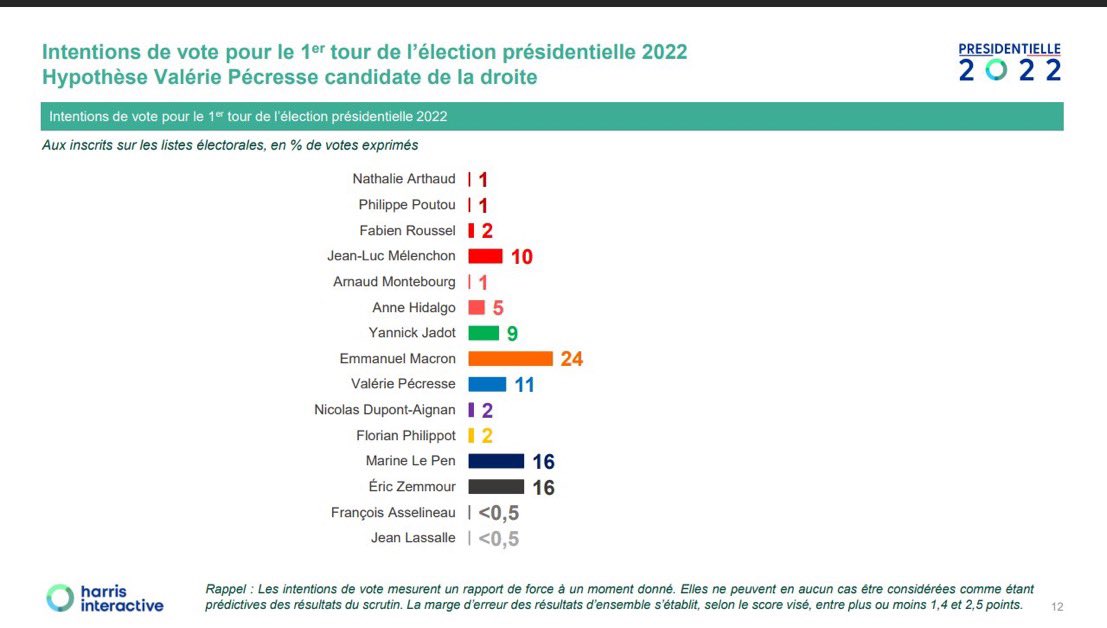 📚🏺Charles de Ch🅰️rdin 🇫🇷🏺📚 tweet media