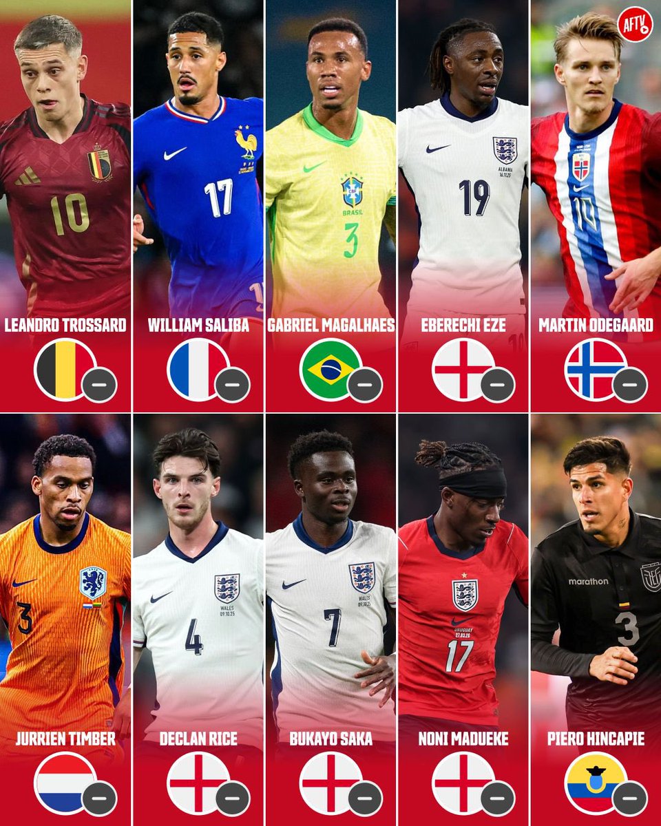 Eric Njiru ⚽️ tweet media