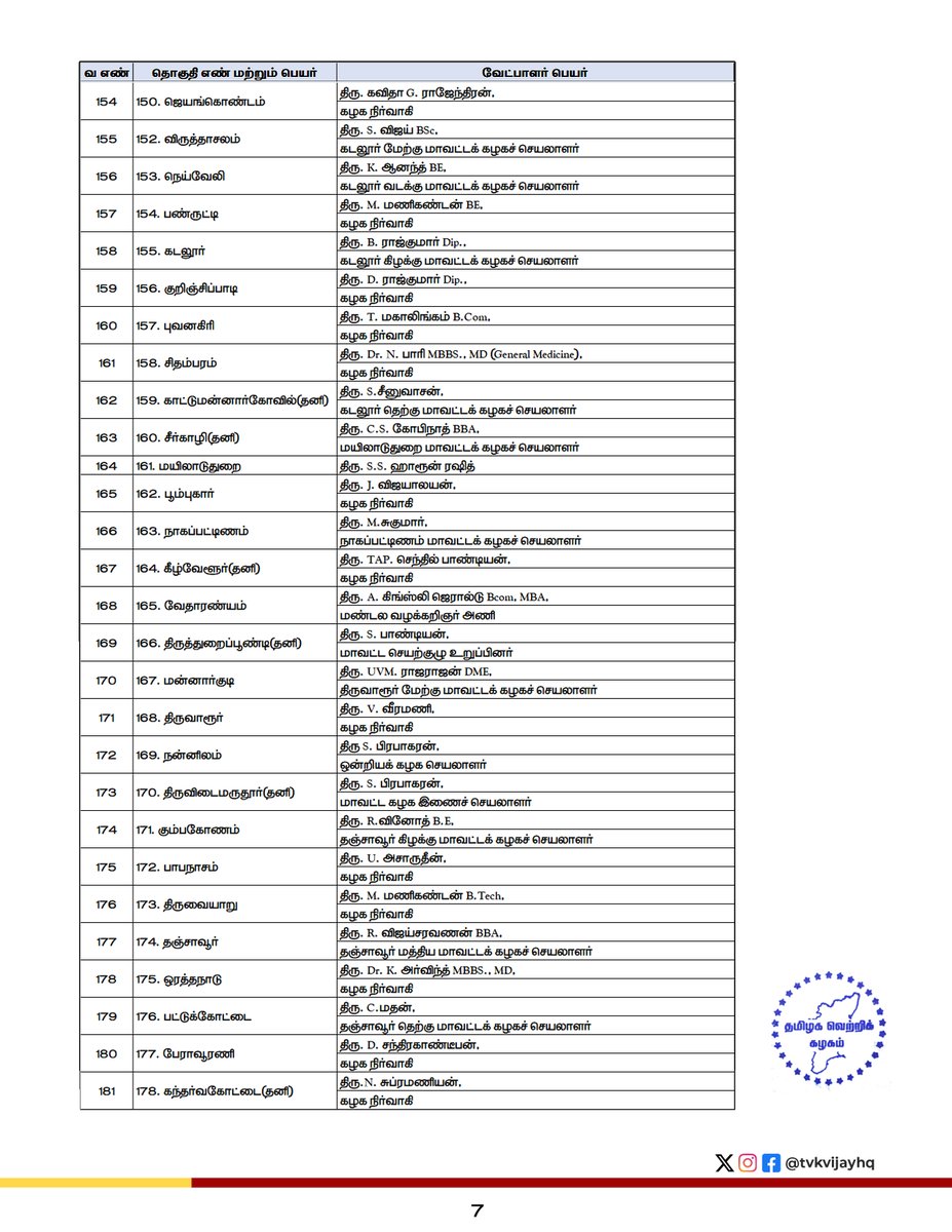 TVK Vijay tweet media