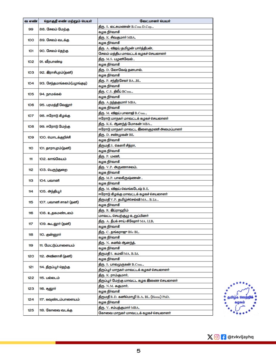 TVK Vijay tweet media