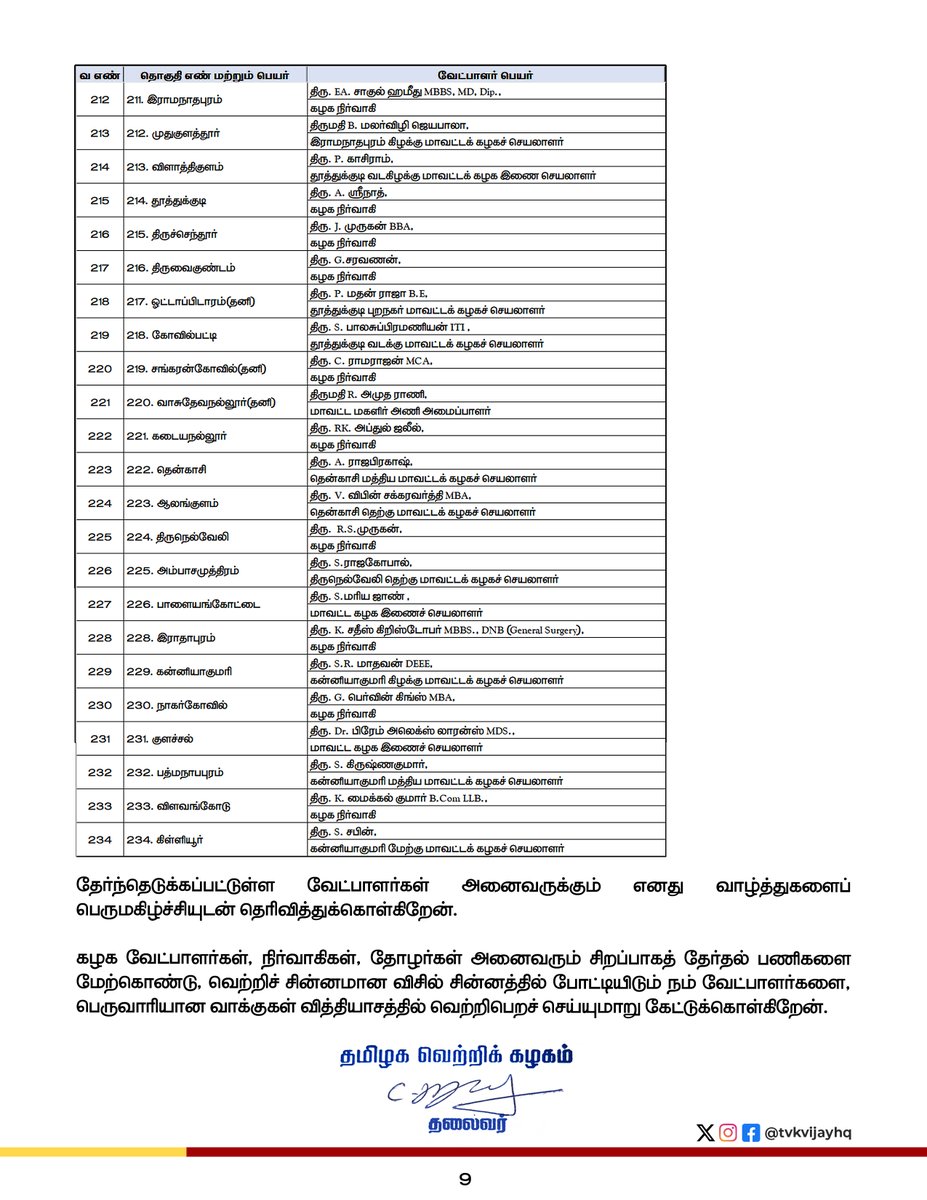 TVK Vijay tweet media