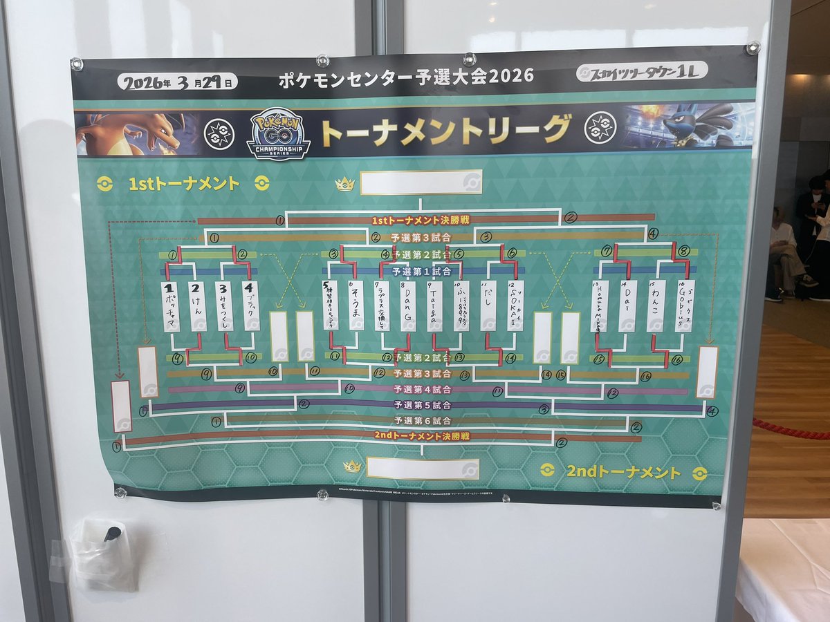 遅刻ん(チコくん) 🐢 tweet media