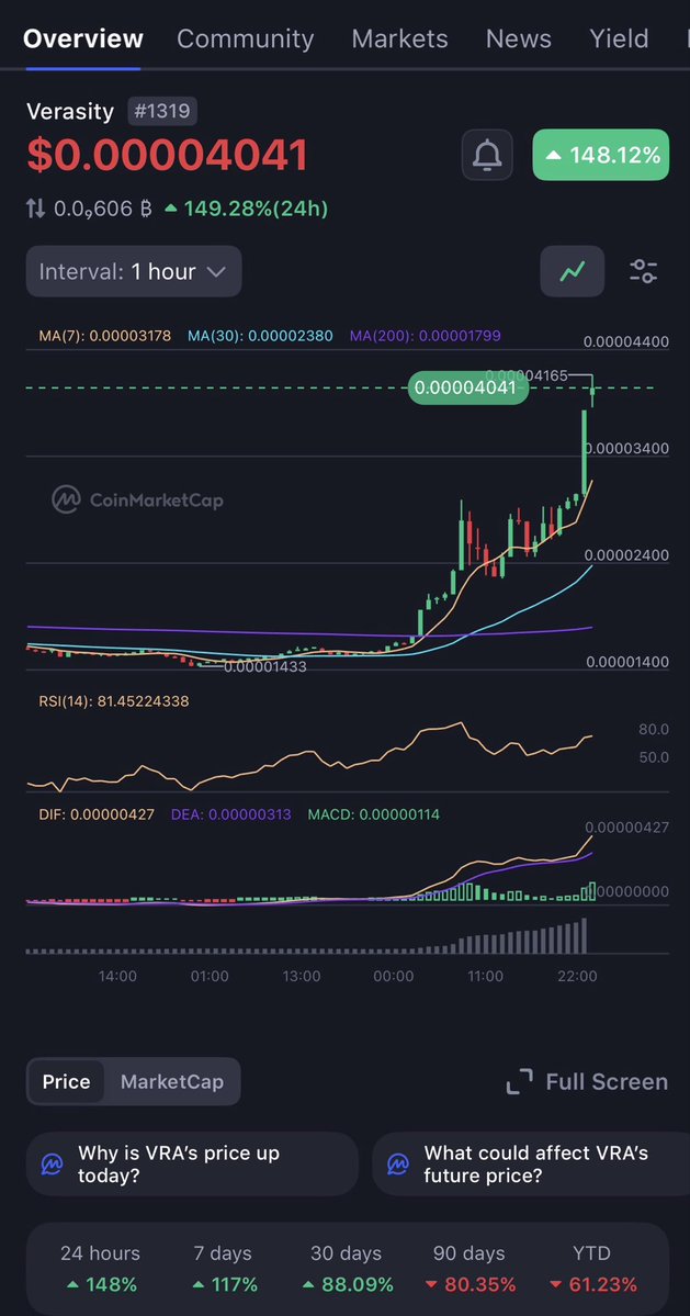 Garry(2025) | cryptotechtoday.com tweet media
