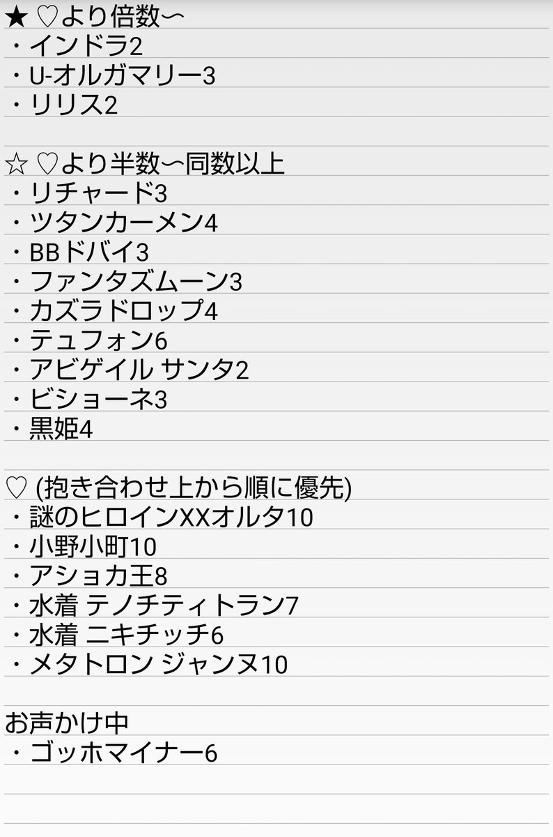 KURO＠ツイフィ必読 tweet media