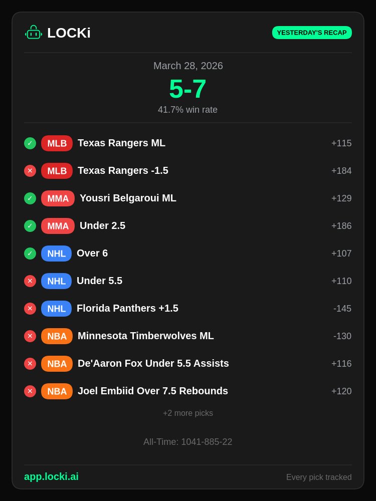 LOCKi AI Sports Picks tweet media
