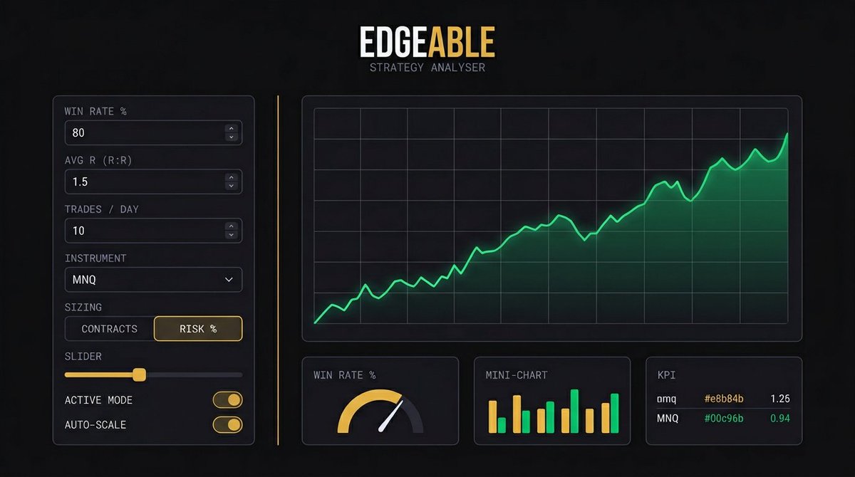 Edgeable tweet media