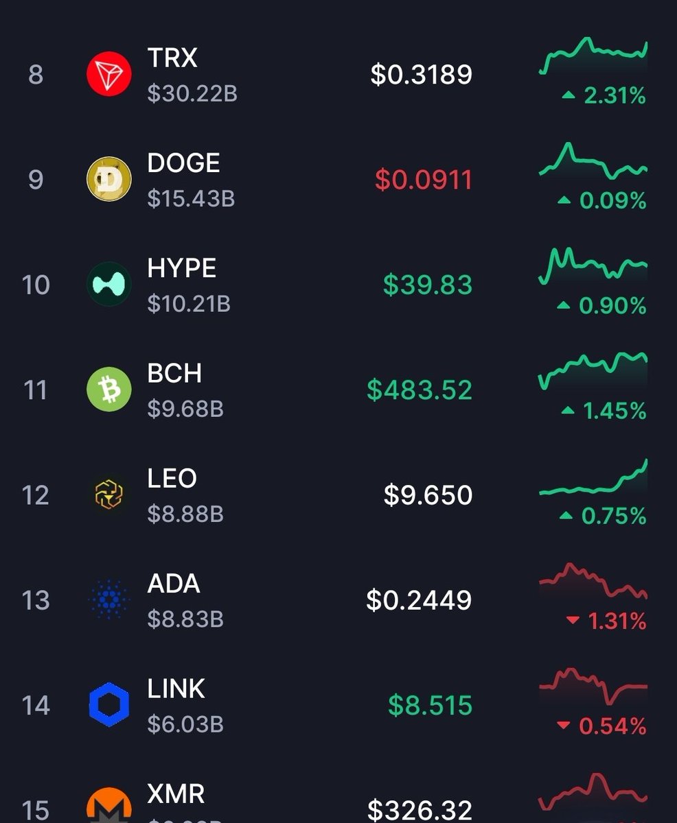 Sssebi🦁 tweet media
