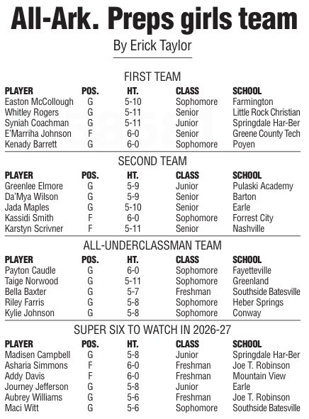 Jason M. Smith tweet media