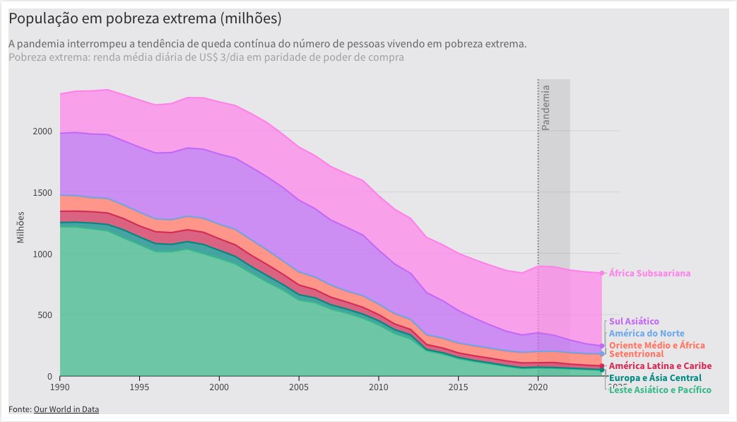 Frankito, o Curioso® tweet media