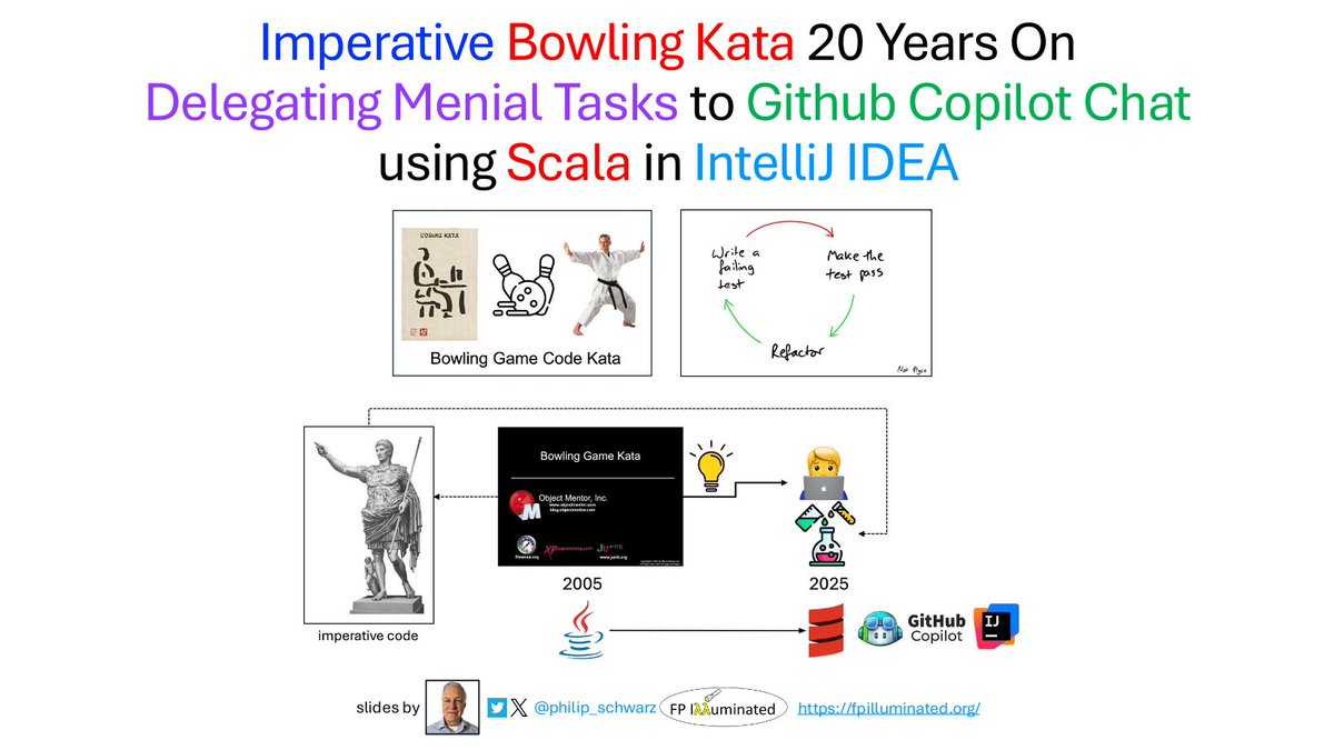 philip_schwarz's tweet photo. 🚀 just uploaded (link in reply): Imperative Bowling Kata - 20 Years On - Delegating Menial Tasks to Github Copilot Chat - using Scala in IntelliJ IDEA #scala #TDD #refactoring #github_copilot #code_kata @intellijidea @GitHubCopilot @scala_lang https://t.co/8pqrMuMv5G