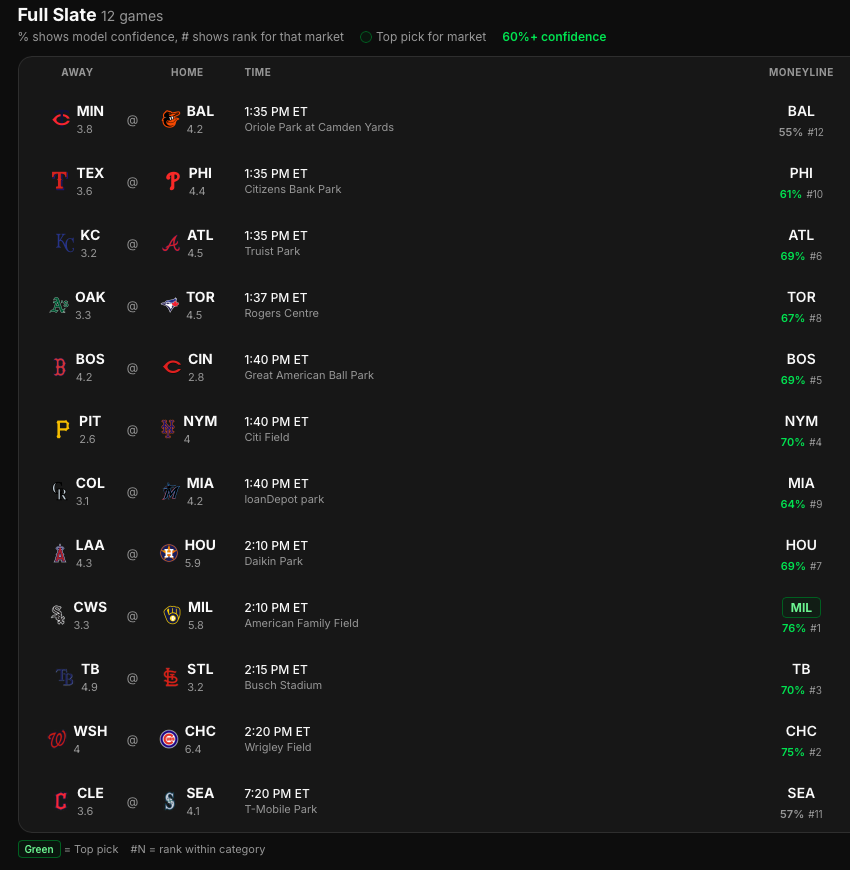 Mitch Carl 🍩 tweet media