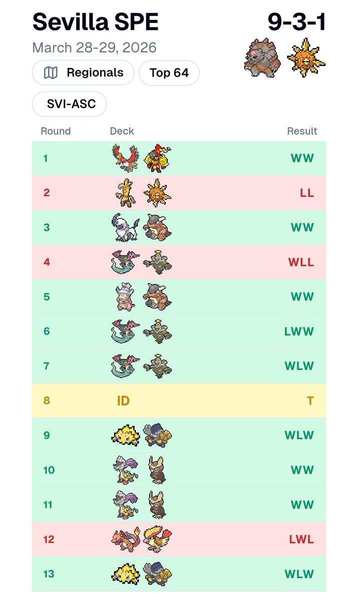 Maxime Launay tweet media