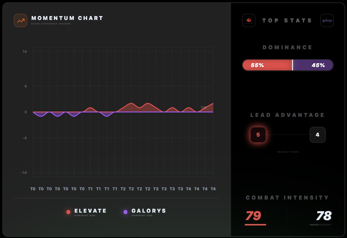 Sweat's Den tweet media
