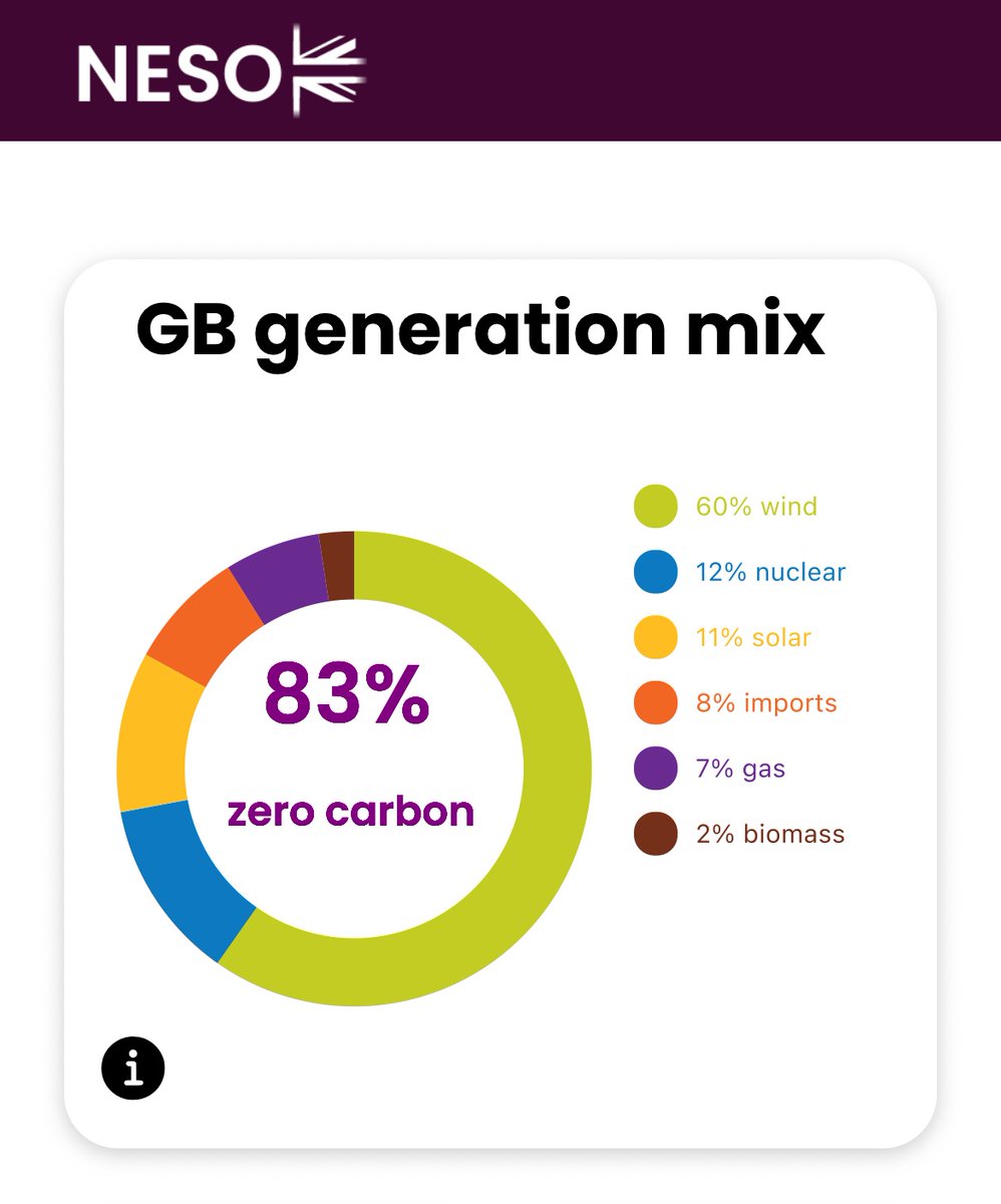 Jon Burke 🌍 tweet media