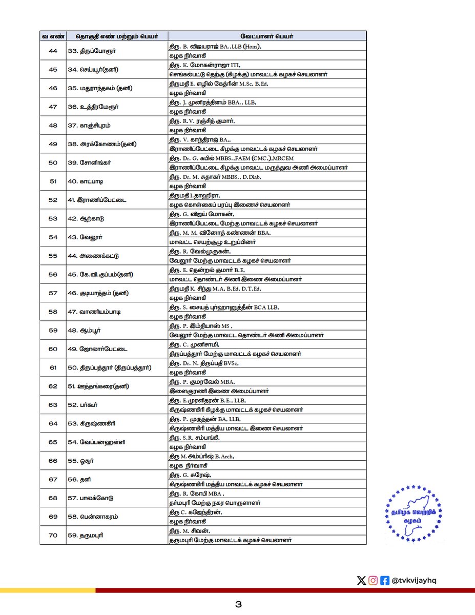 TVK Vijay tweet media