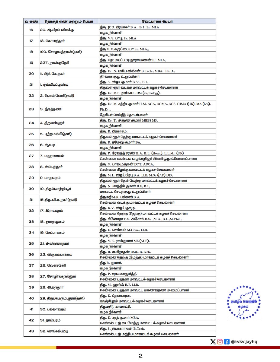 TVK Vijay tweet media